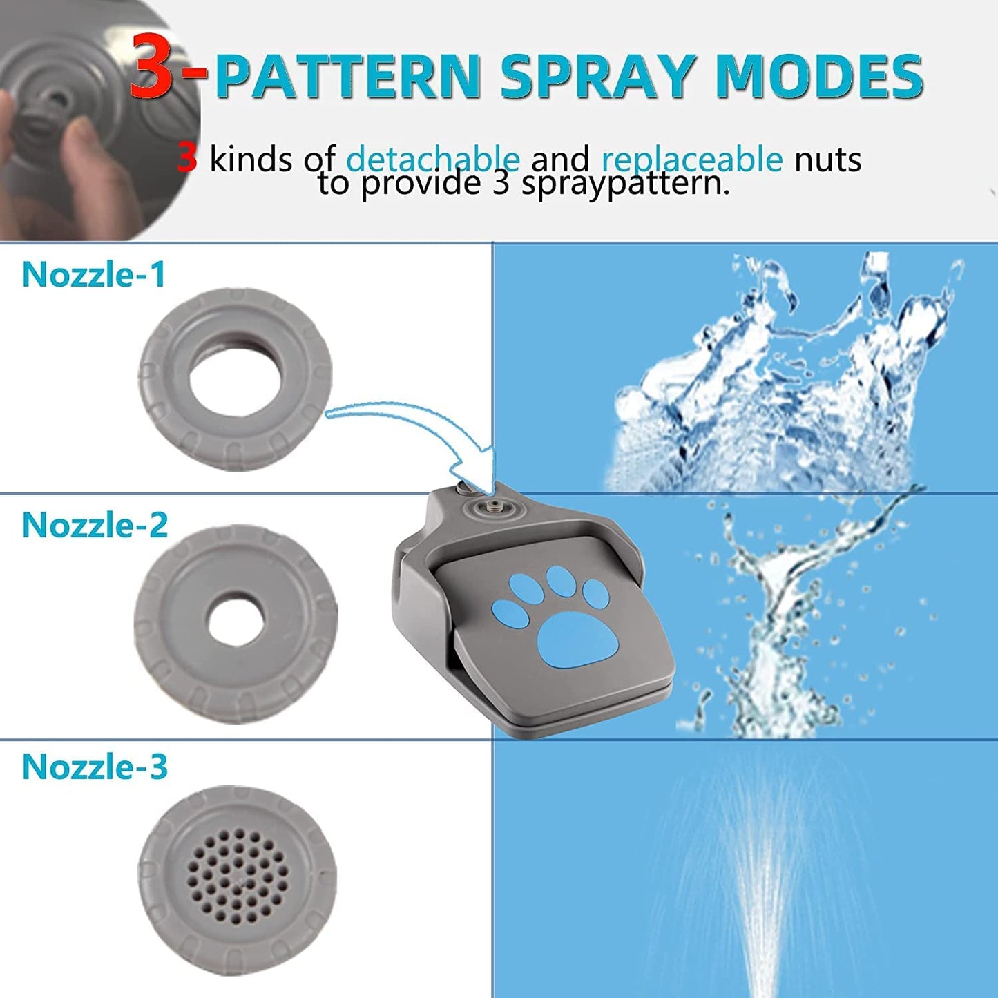 لعبة رشاش الكلاب