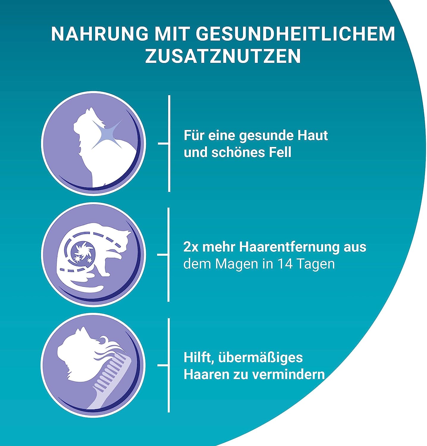 Purina ONE Coat & Hairball 1,4Kg