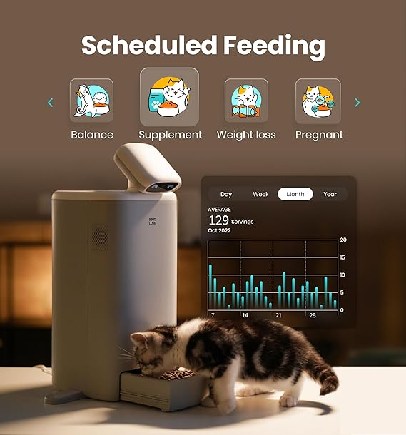 HHOLOVE Robotic Cat Feeder