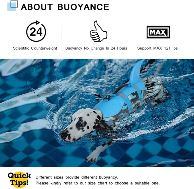 CITÉTOILE Life Jackets for Dogs, Camouflage Shark XS