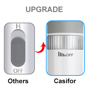 Casifor Nail Grinder