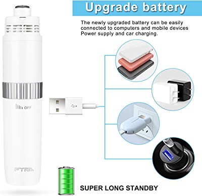 Fyra Pet Nail Grinder & Vaccum