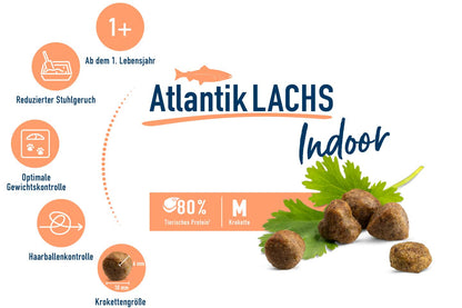 Happy Cat Indoor Salmon 1,3Kg