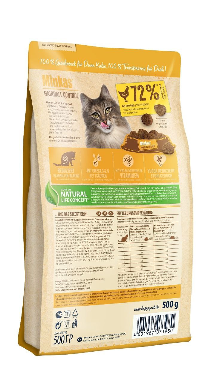 Happy Cat Minkas Hairball Control 1,5Kg