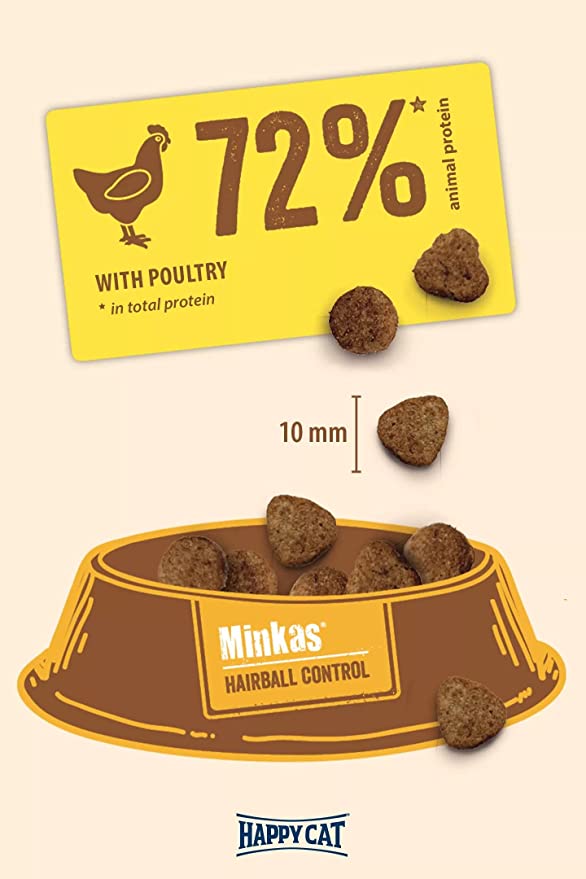 بەختەوەر پشیلە مینکاس کۆنترۆڵی تۆپی قژ 10Kg 