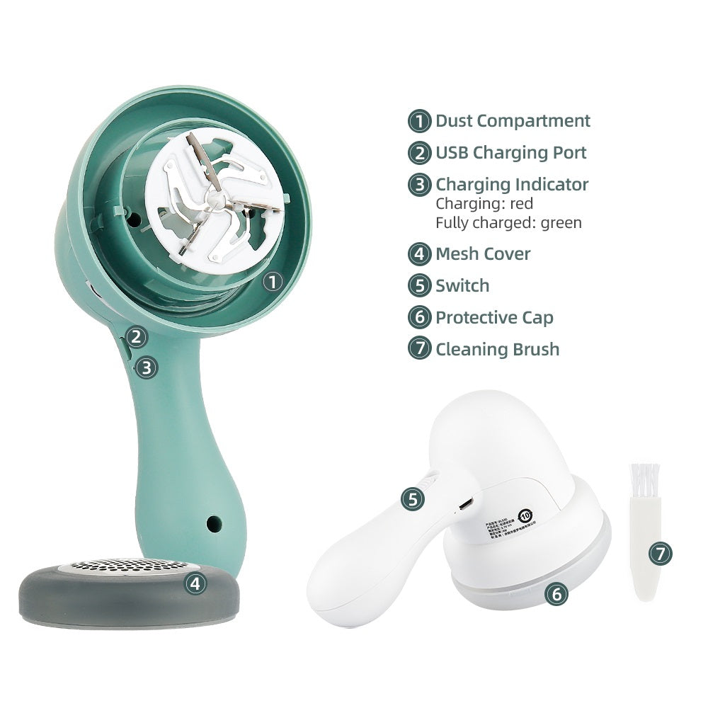 لابردنی لینت