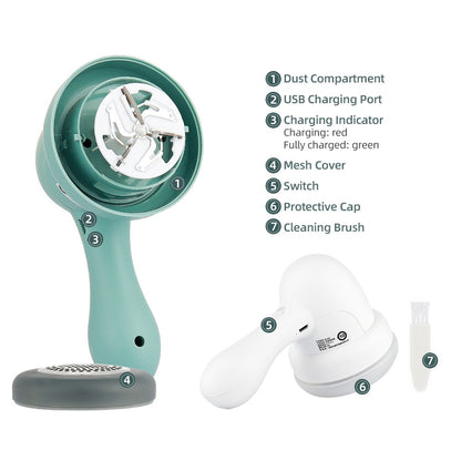 لابردنی لینت