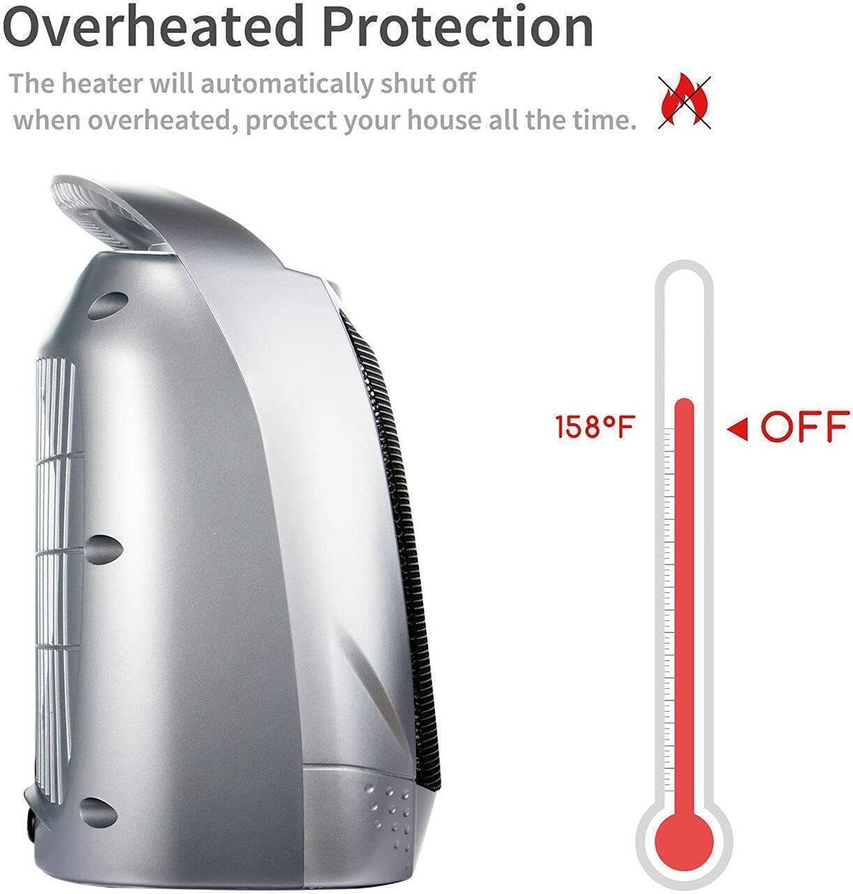 Brightown Portable Pet Heater