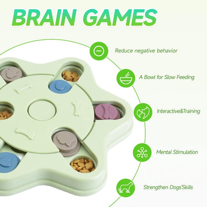 لعبة وحدة تغذية الألغاز