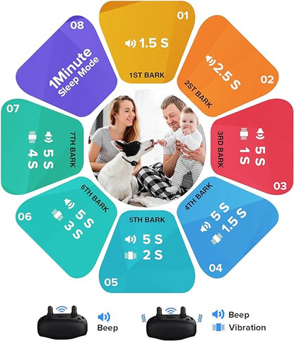 طوق النباح PcEoTllar 