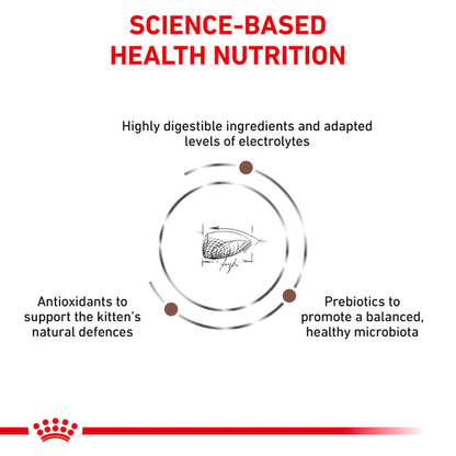 Royal Canin gastrointestinal kitten 2Kg