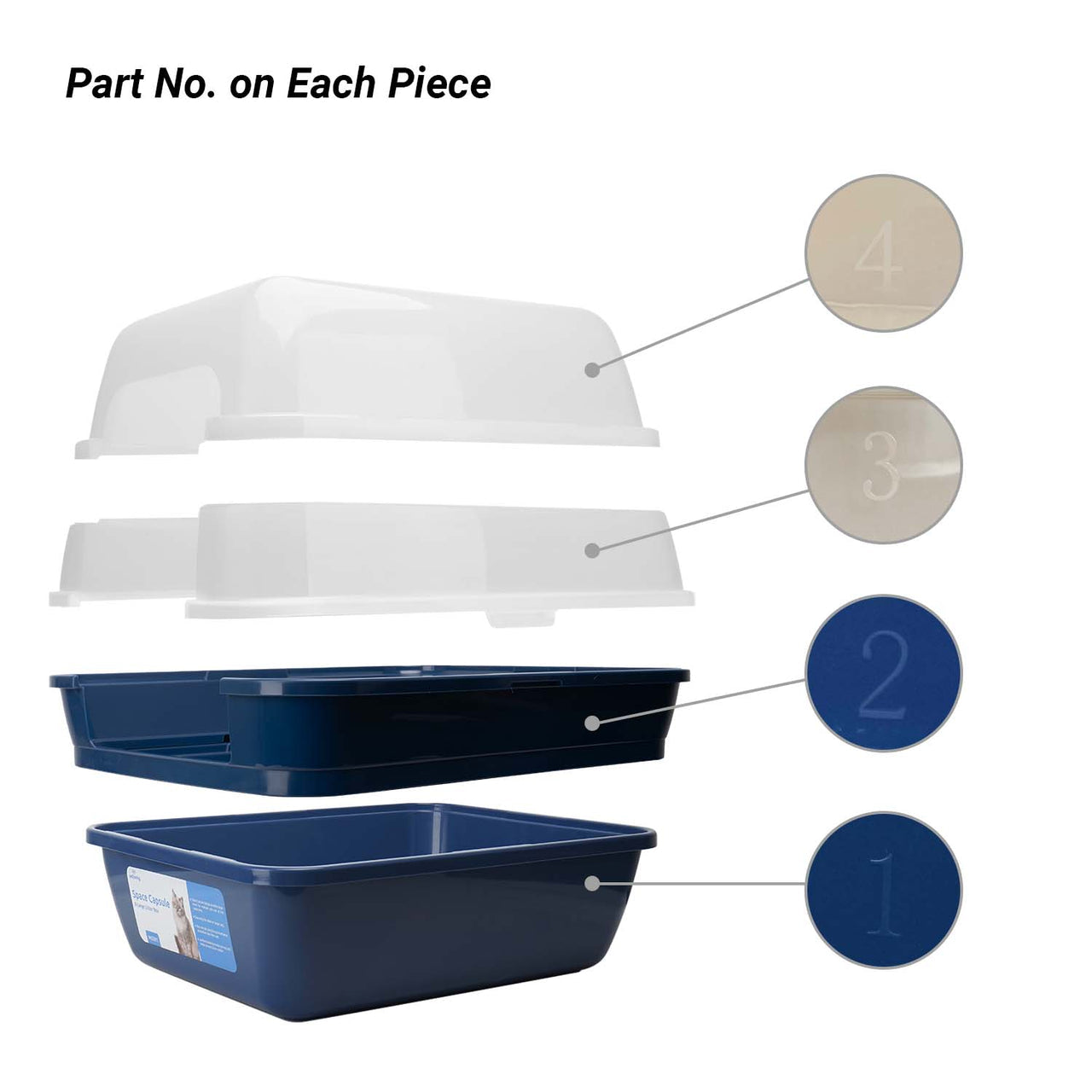 سندوقی زبڵ و خاشاک خێزانی ئاژەڵە ماڵیەکان