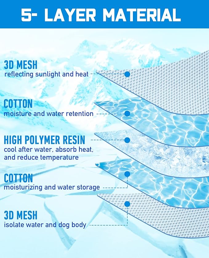 Pecute Dog Cooling Vest, Lightweight L