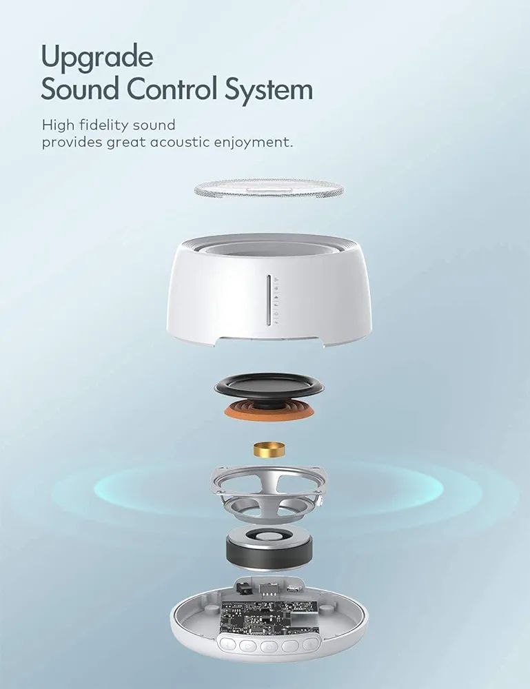 مكبر صوت روفل للحيوانات الأليفة