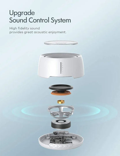مكبر صوت روفل للحيوانات الأليفة
