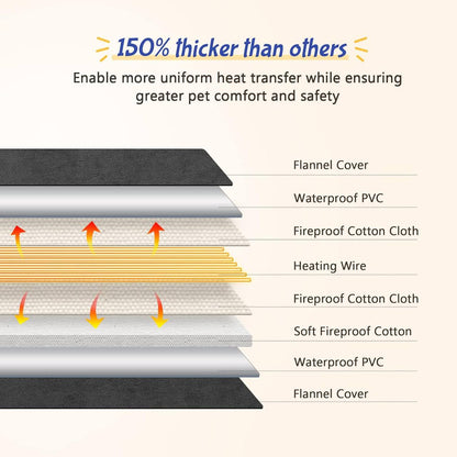 وسادة تدفئة بيكوتي