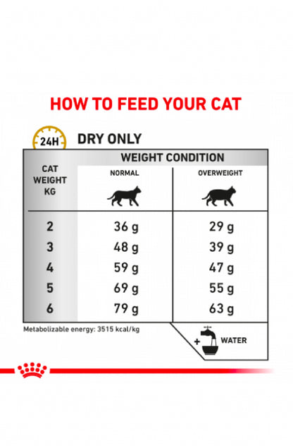 Royal Canin Cat Urinary 2Kg